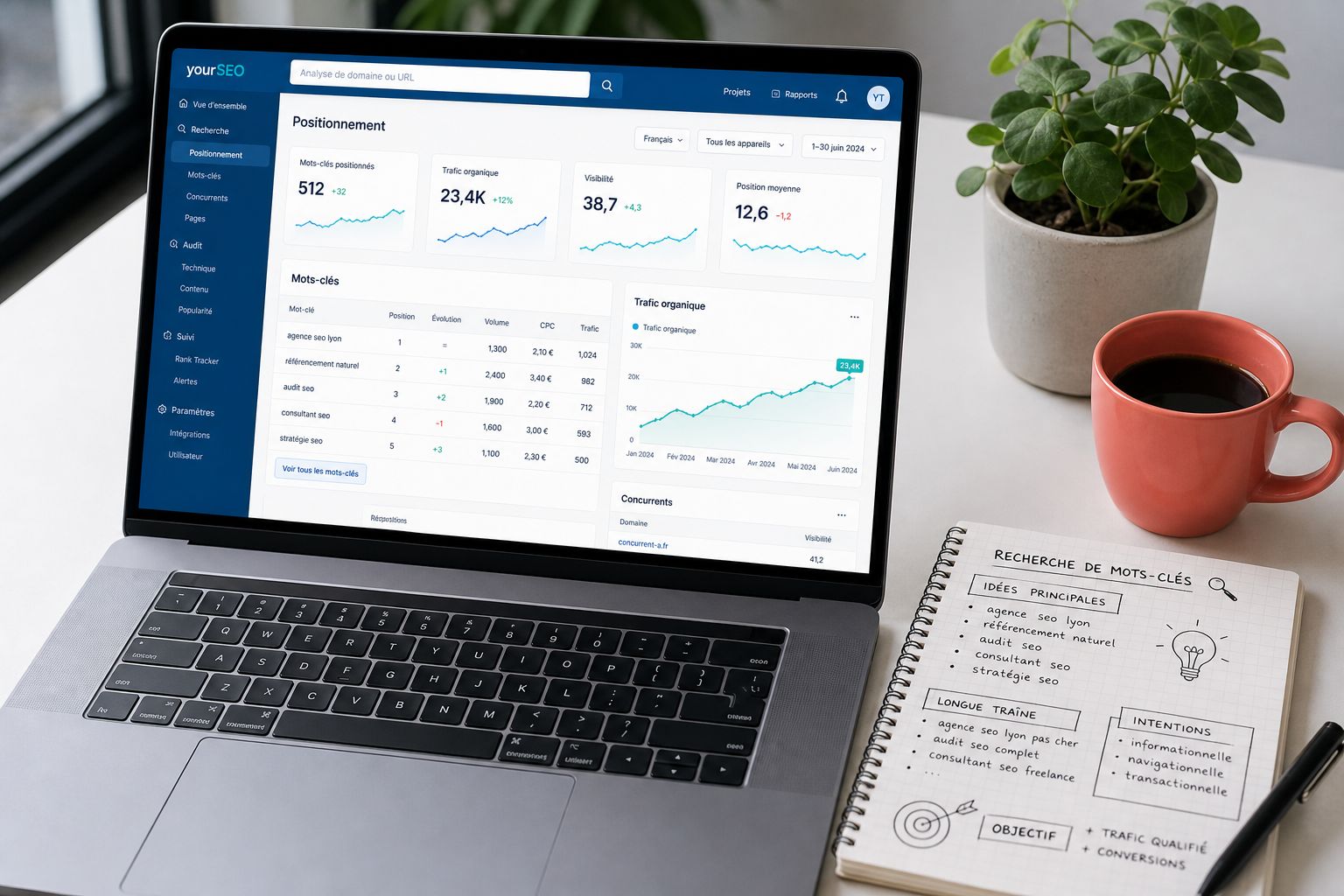Audit SEO et tableau de bord de référencement naturel pour PME - agence MarketMe95